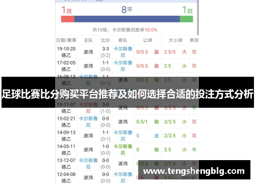 足球比赛比分购买平台推荐及如何选择合适的投注方式分析